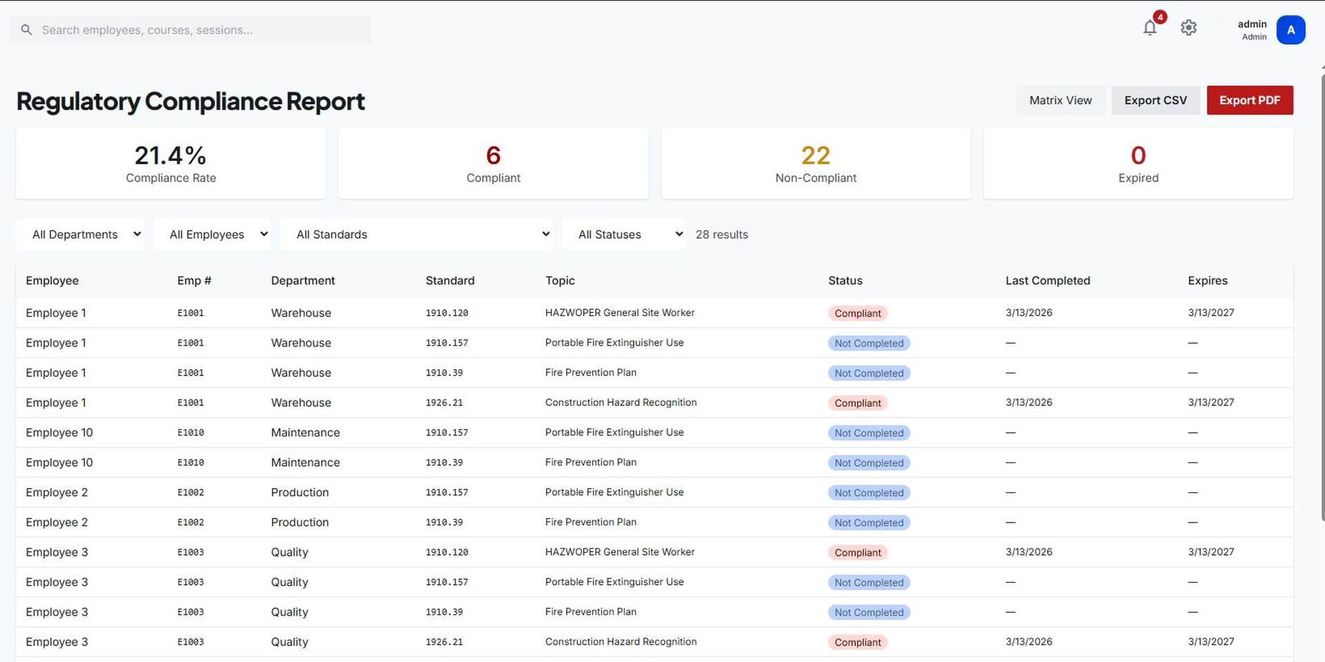 Stay ahead of audits